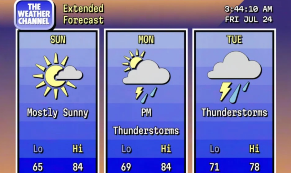 The Weather Channel ამინდის პროგნოზს ნოსტალგიურ RetroCast რეჟიმში აბრუნებს