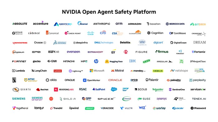 NVIDIA Open Agent Safety Platform