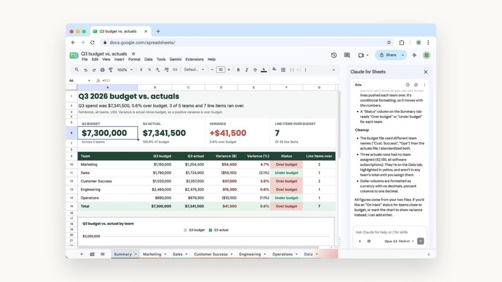 Claude sidebar open next to a Google Doc, photo 2