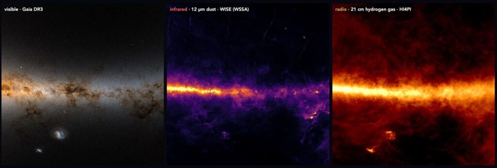 The Milky Way in visible light, infrared and radio (ESA Gaia, NASA WISE, HI4PI)