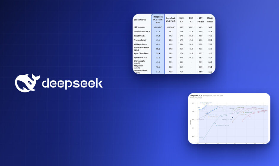 DeepSeek-ის მცირე AI-მოდელი Flash 1017 კოდირების ტესტებში გიგანტურ მეტოქეებს უსწრებს