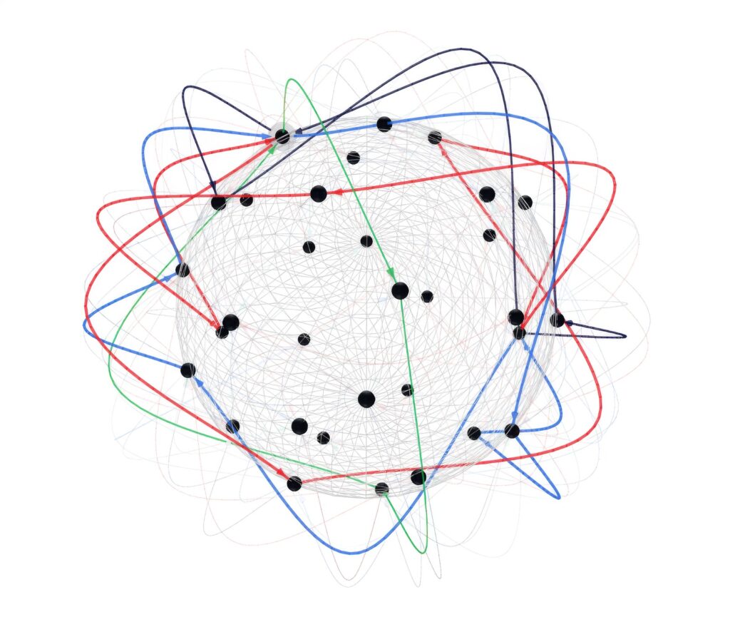 Meta diagram: Galois group action of the 384-element counterexample SmallGroup(384, 20127)