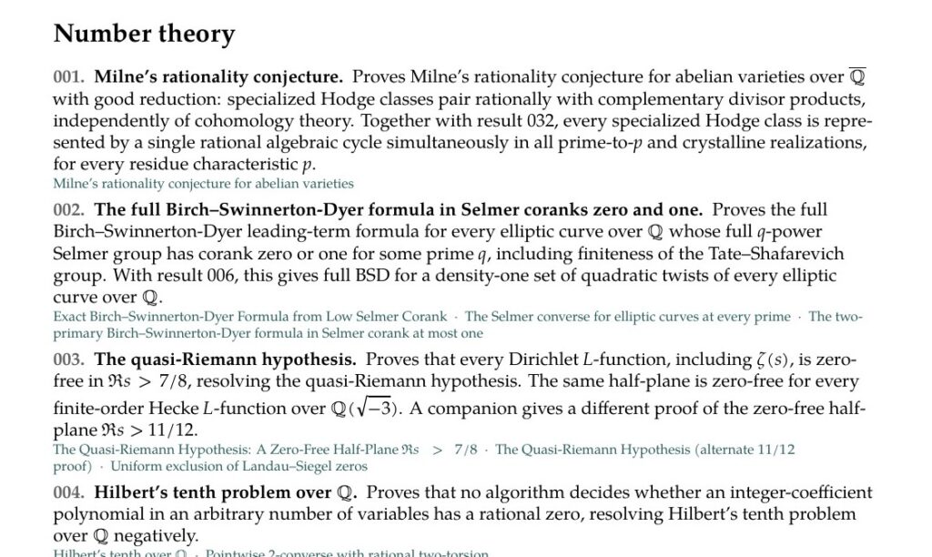OpenAI math results catalogue, photo 1