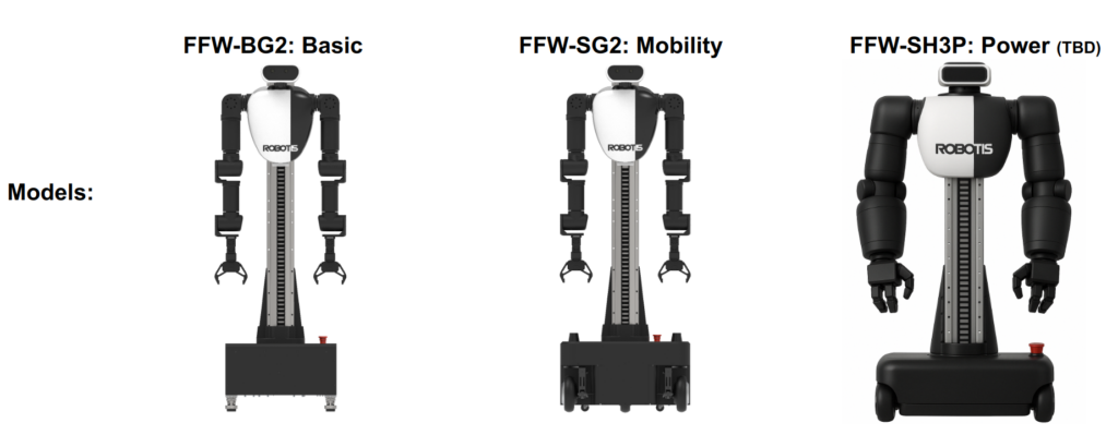 Robotis AI Walker model lineup graphic